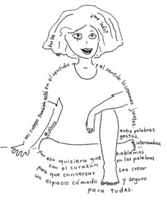 dibujo sobre la relación del cuerpo y el lenguaje
